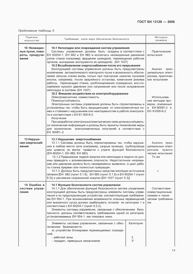 ГОСТ ЕН 13128-2006, страница 23