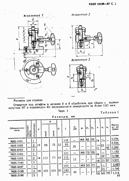 ГОСТ 13159-67, страница 2