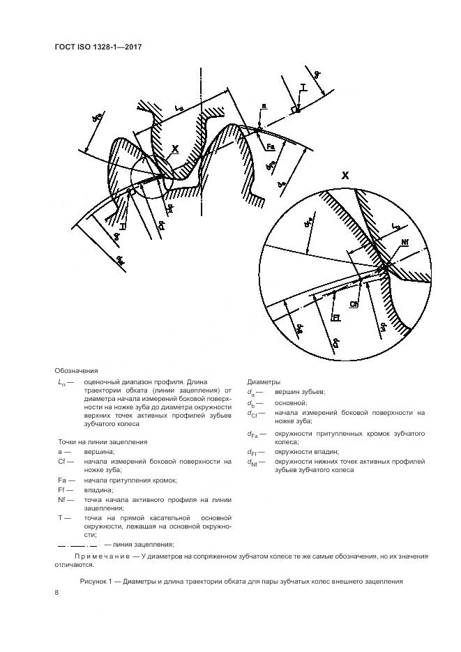 ГОСТ ISO 1328-1-2017, страница 13