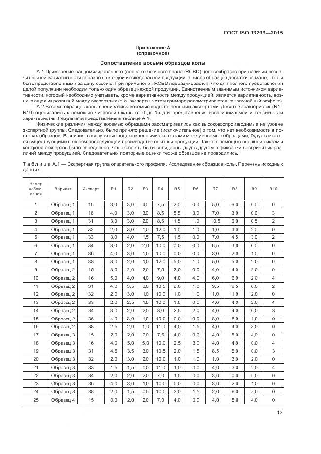 ГОСТ ISO 13299-2015, страница 17