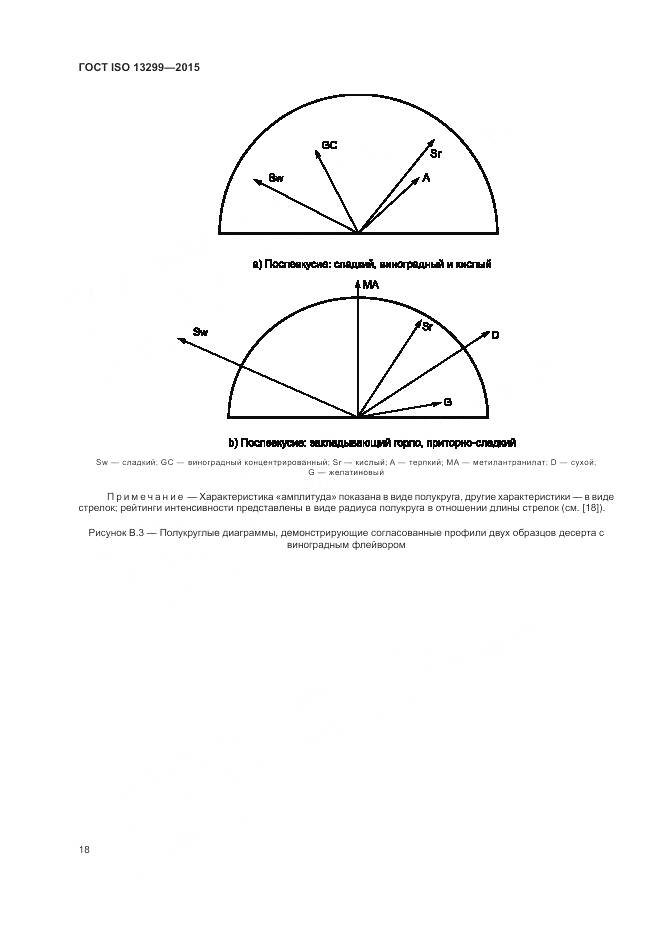 ГОСТ ISO 13299-2015, страница 22