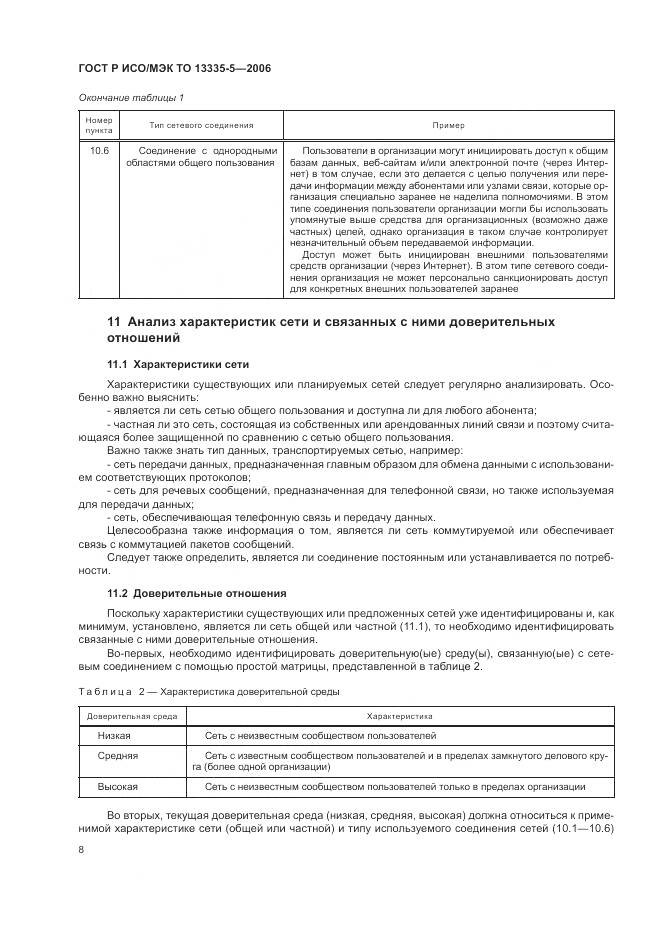 ГОСТ Р ИСО/МЭК ТО 13335-5-2006, страница 12