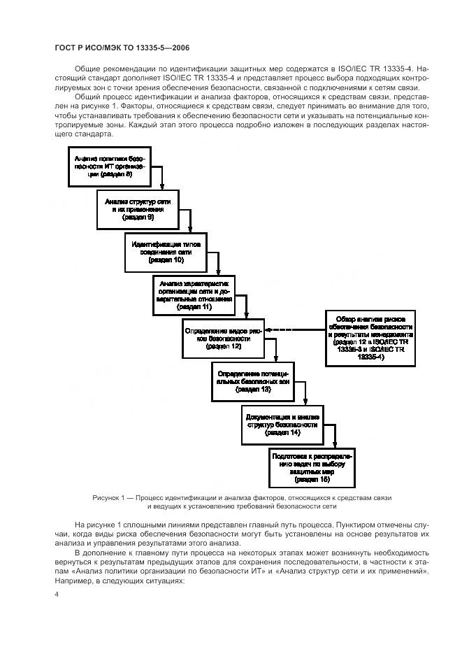 ГОСТ Р ИСО/МЭК ТО 13335-5-2006, страница 8