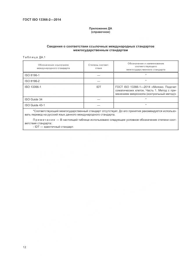 ГОСТ ISO 13366-2-2014, страница 16