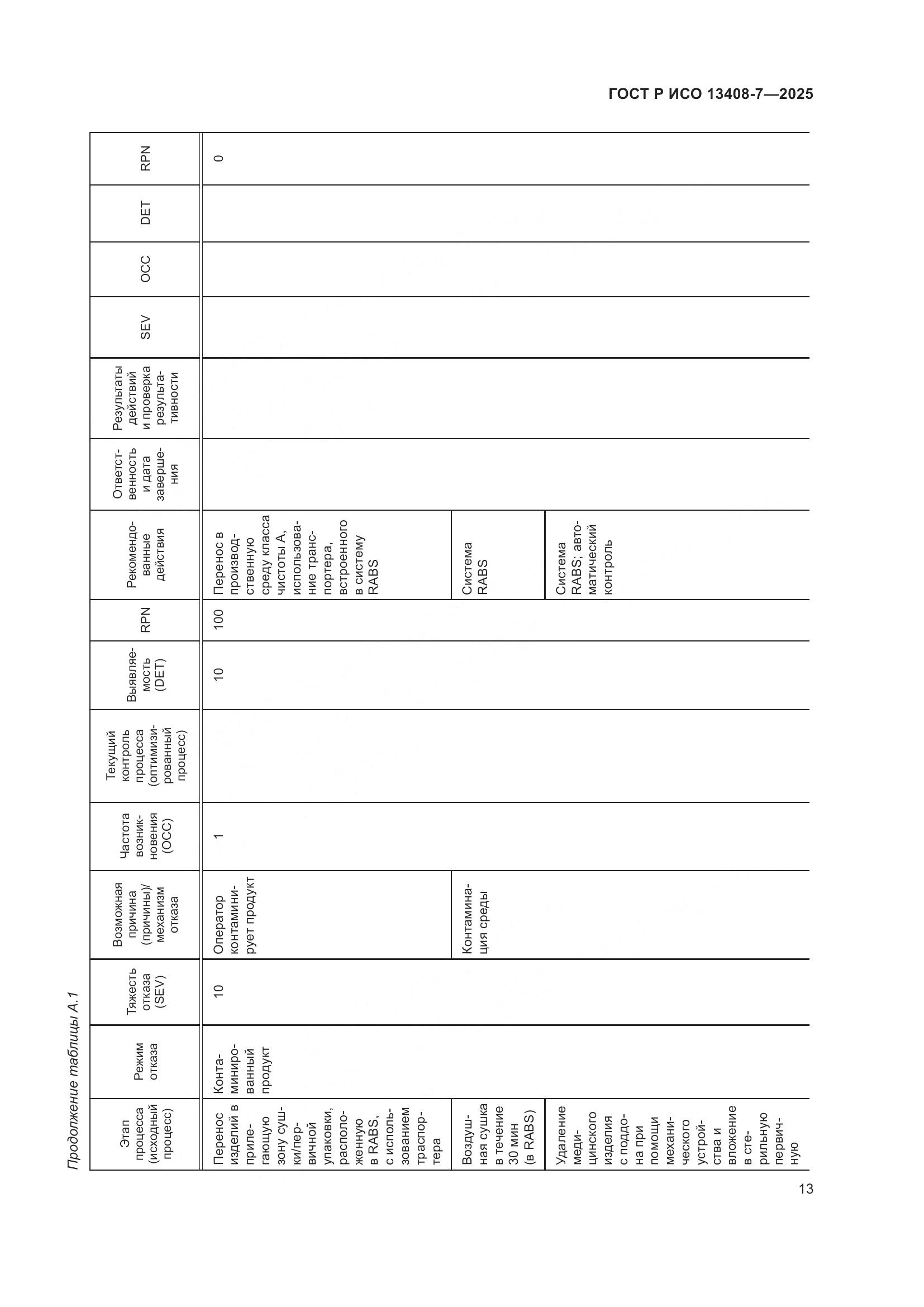 ГОСТ Р ИСО 13408-7-2025, страница 17