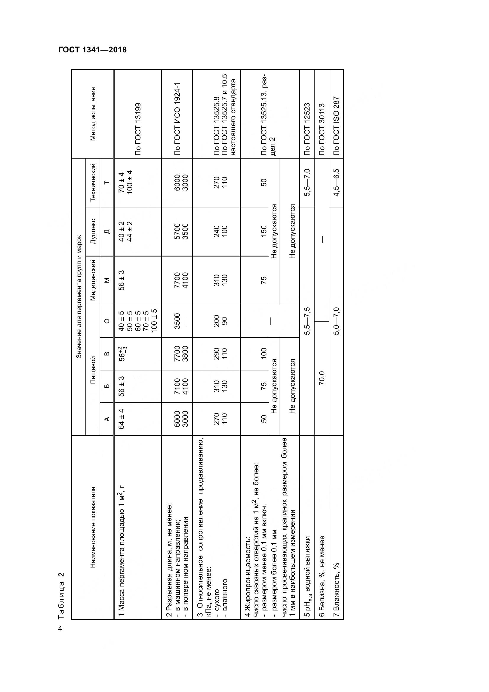 ГОСТ 1341-2018, страница 10