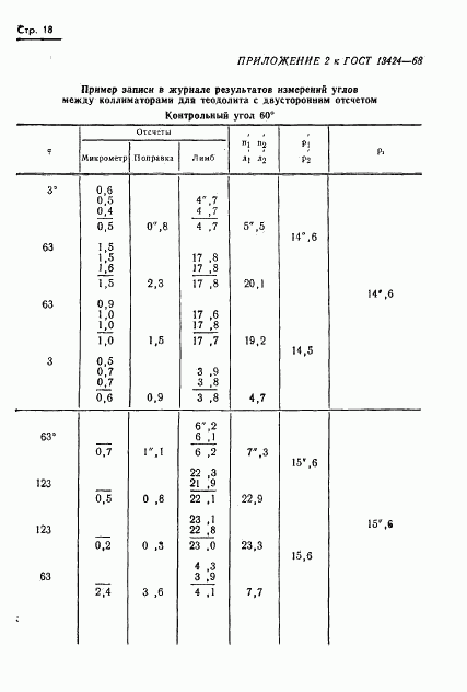 ГОСТ 13424-68, страница 19