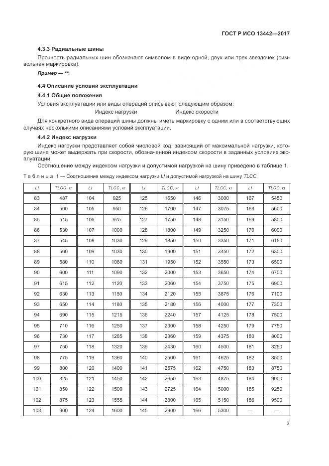 ГОСТ Р ИСО 13442-2017, страница 5