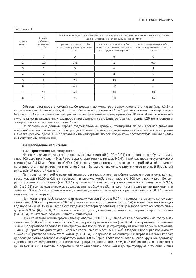 ГОСТ 13496.19-2015, страница 19