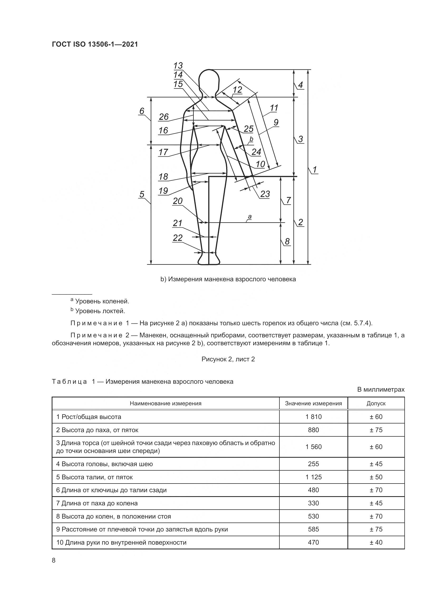 ГОСТ ISO 13506-1-2021, страница 16