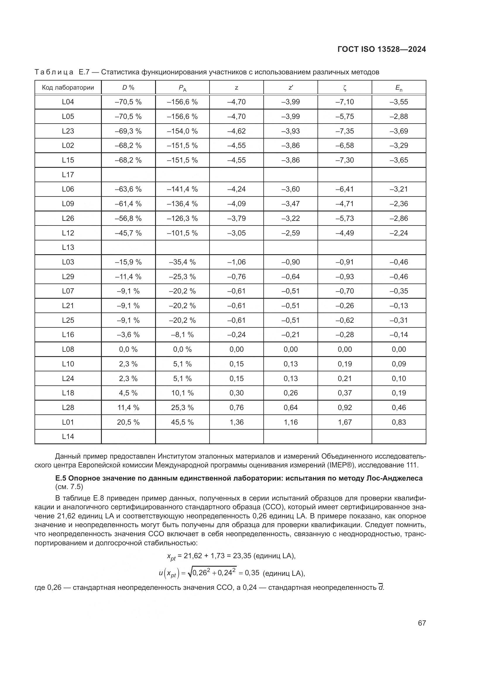 ГОСТ ISO 13528-2024, страница 73