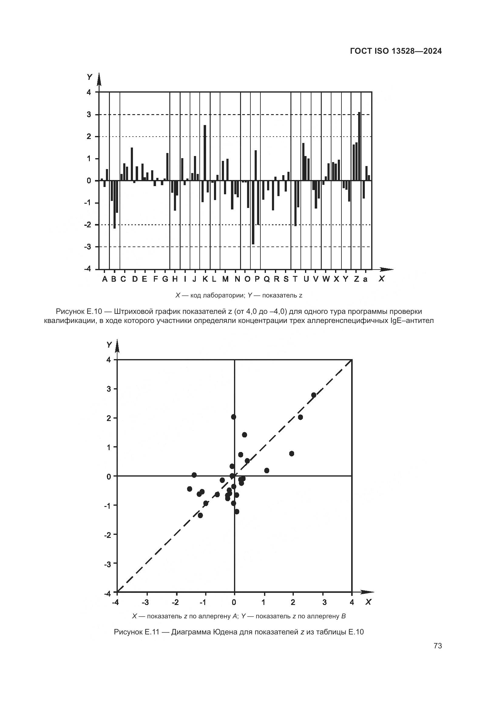 ГОСТ ISO 13528-2024, страница 79