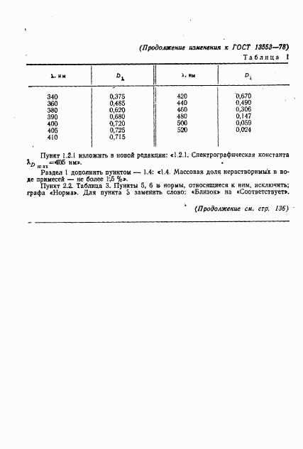 ГОСТ 13553-78, страница 11