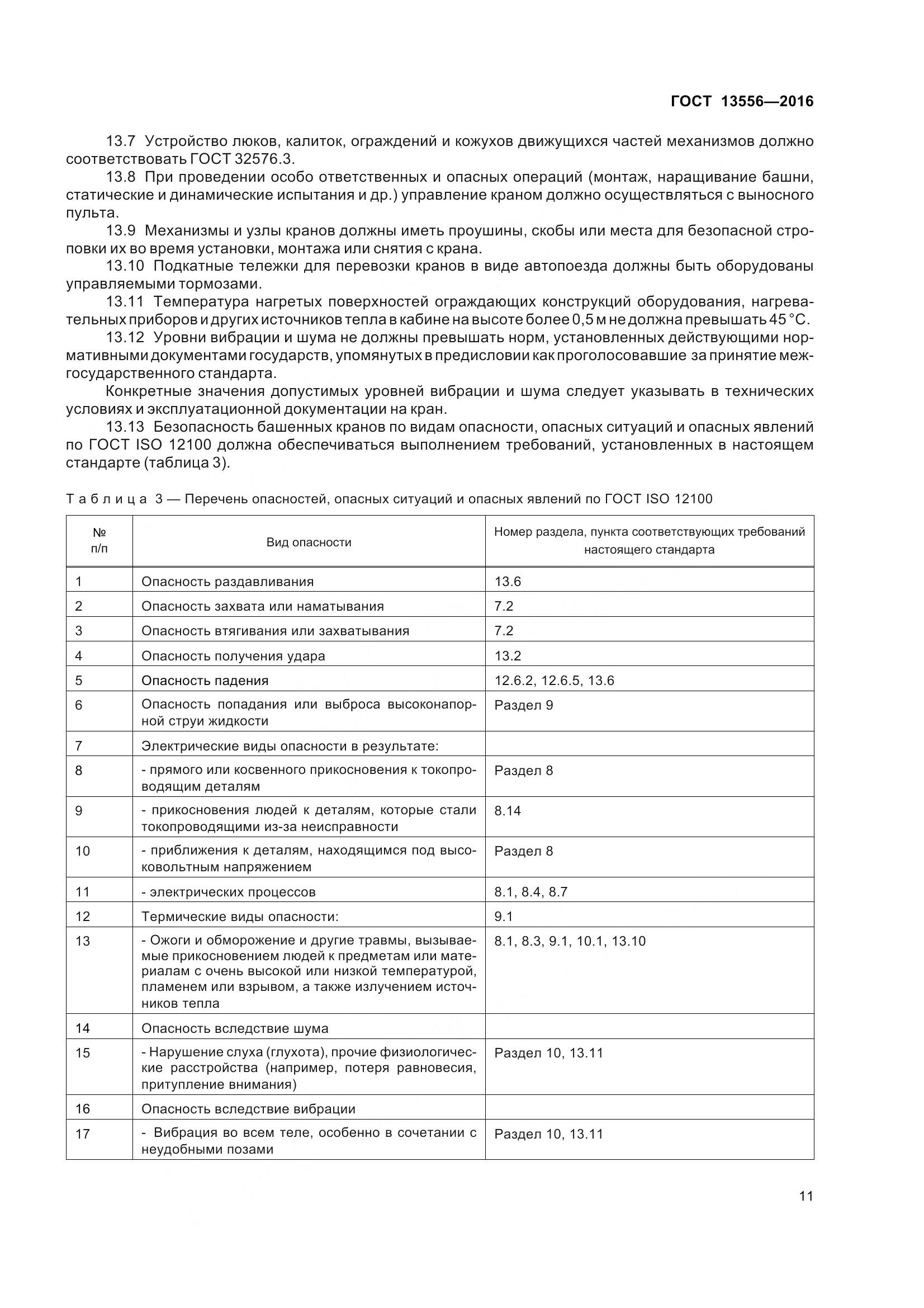 ГОСТ 13556-2016, страница 17
