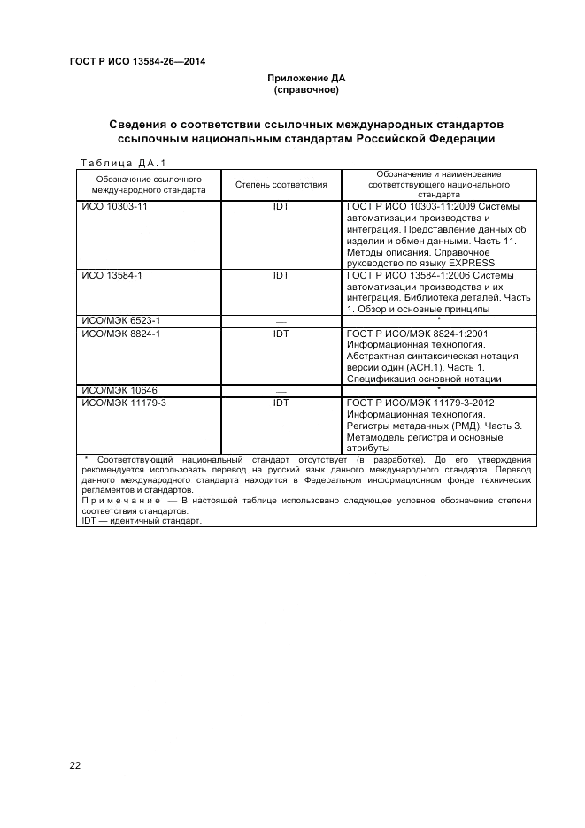 ГОСТ Р ИСО 13584-26-2014, страница 24