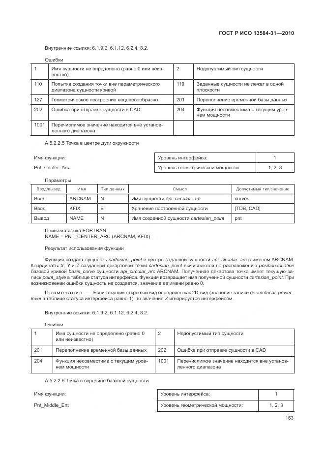 ГОСТ Р ИСО 13584-31-2010, страница 169