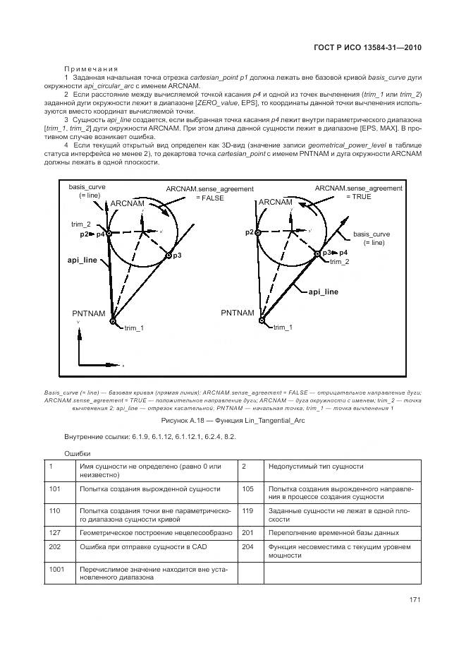ГОСТ Р ИСО 13584-31-2010, страница 177