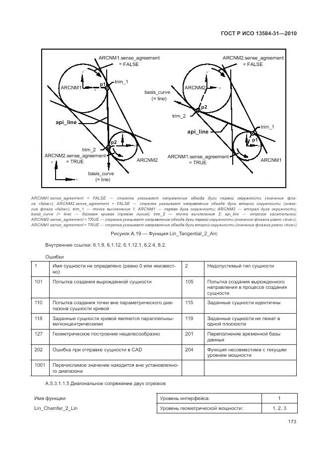 ГОСТ Р ИСО 13584-31-2010, страница 179