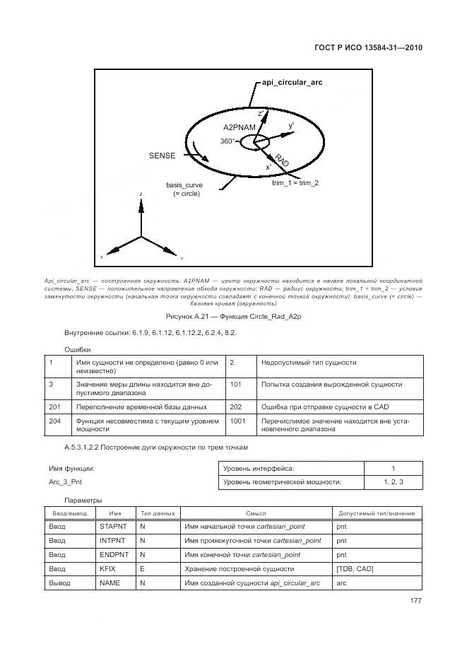 ГОСТ Р ИСО 13584-31-2010, страница 183