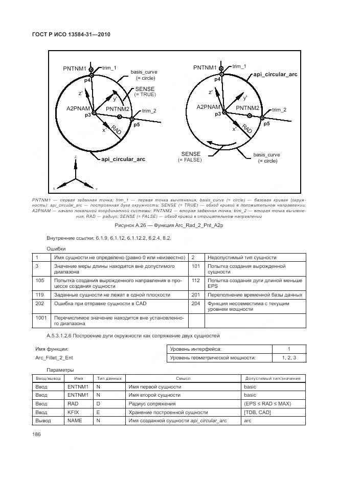 ГОСТ Р ИСО 13584-31-2010, страница 192