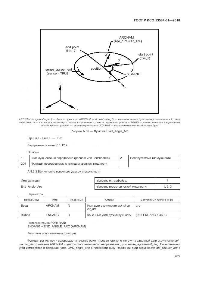 ГОСТ Р ИСО 13584-31-2010, страница 269