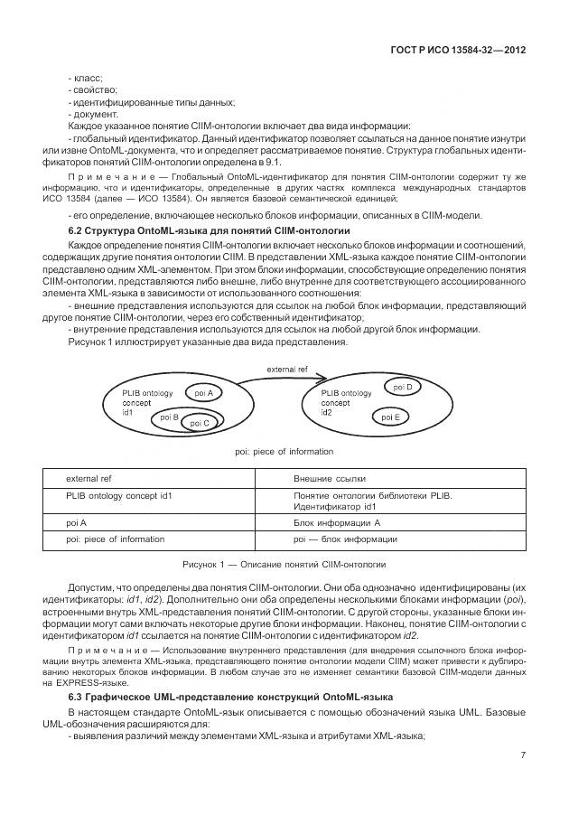 ГОСТ Р ИСО 13584-32-2012, страница 11