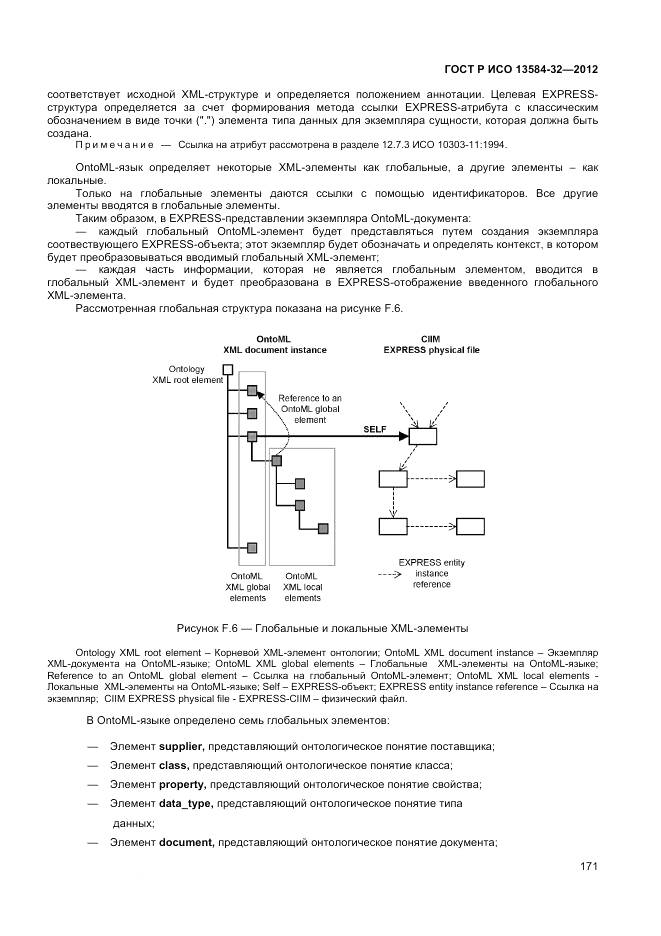 ГОСТ Р ИСО 13584-32-2012, страница 175