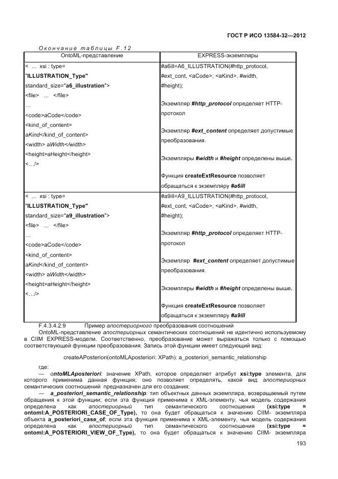 ГОСТ Р ИСО 13584-32-2012, страница 197