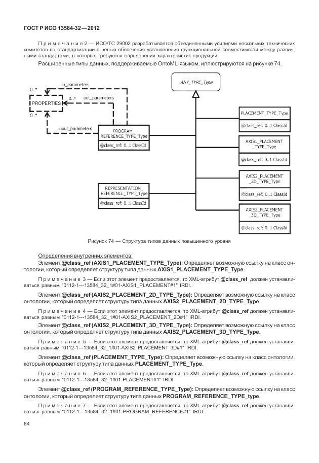 ГОСТ Р ИСО 13584-32-2012, страница 88