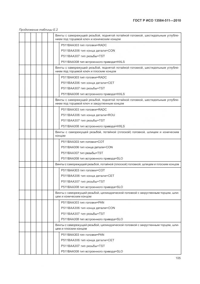 ГОСТ Р ИСО 13584-511-2010, страница 109