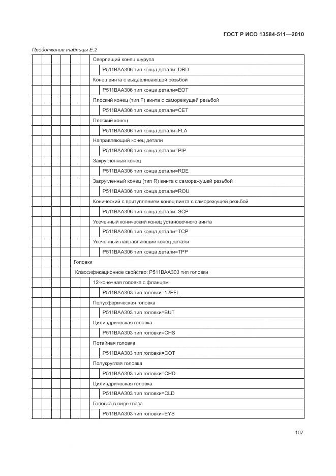 ГОСТ Р ИСО 13584-511-2010, страница 111