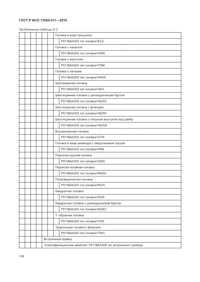 ГОСТ Р ИСО 13584-511-2010, страница 112