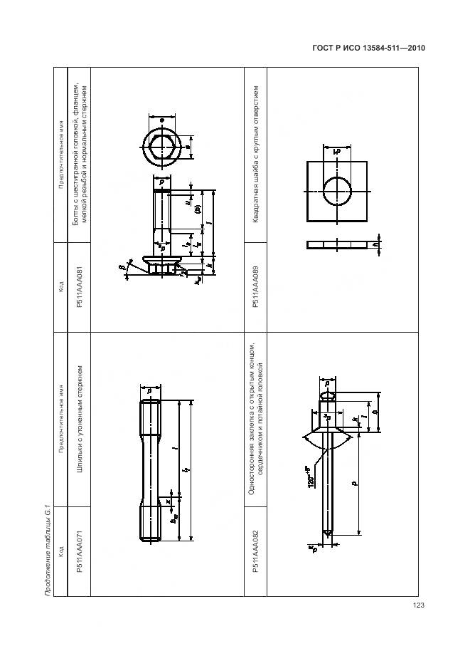 ГОСТ Р ИСО 13584-511-2010, страница 127