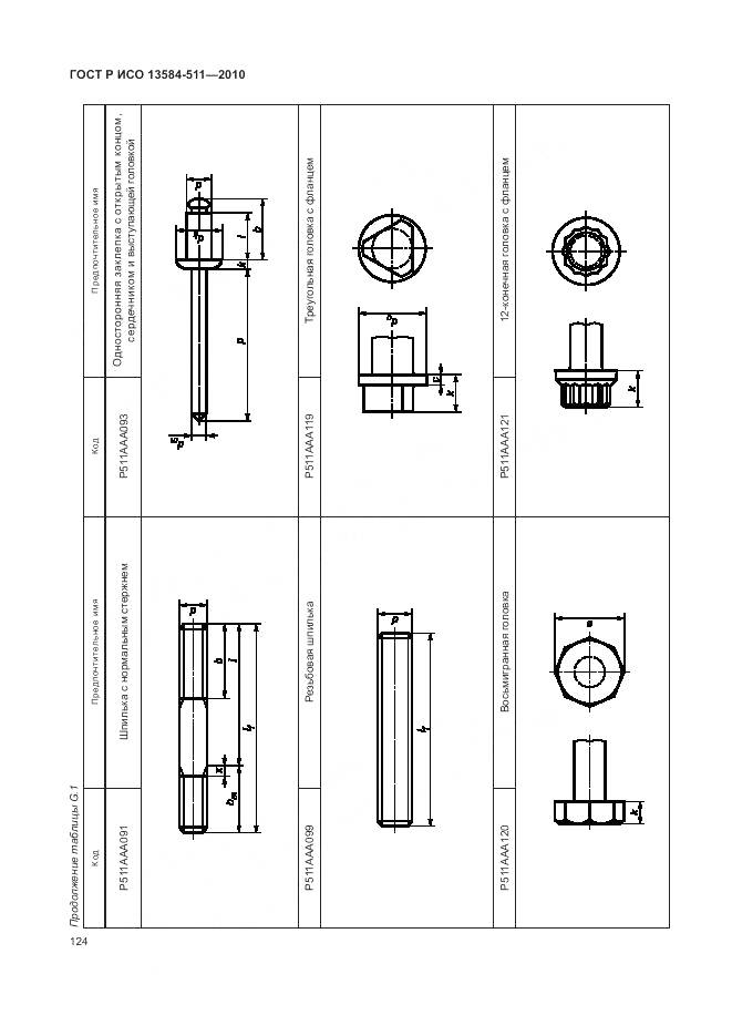 ГОСТ Р ИСО 13584-511-2010, страница 128