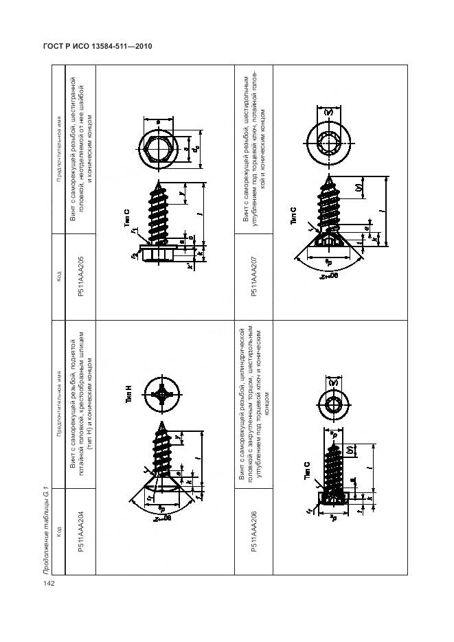 ГОСТ Р ИСО 13584-511-2010, страница 146