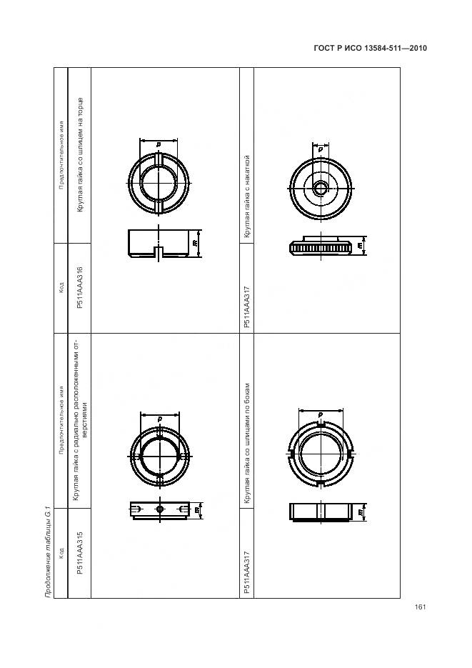 ГОСТ Р ИСО 13584-511-2010, страница 165
