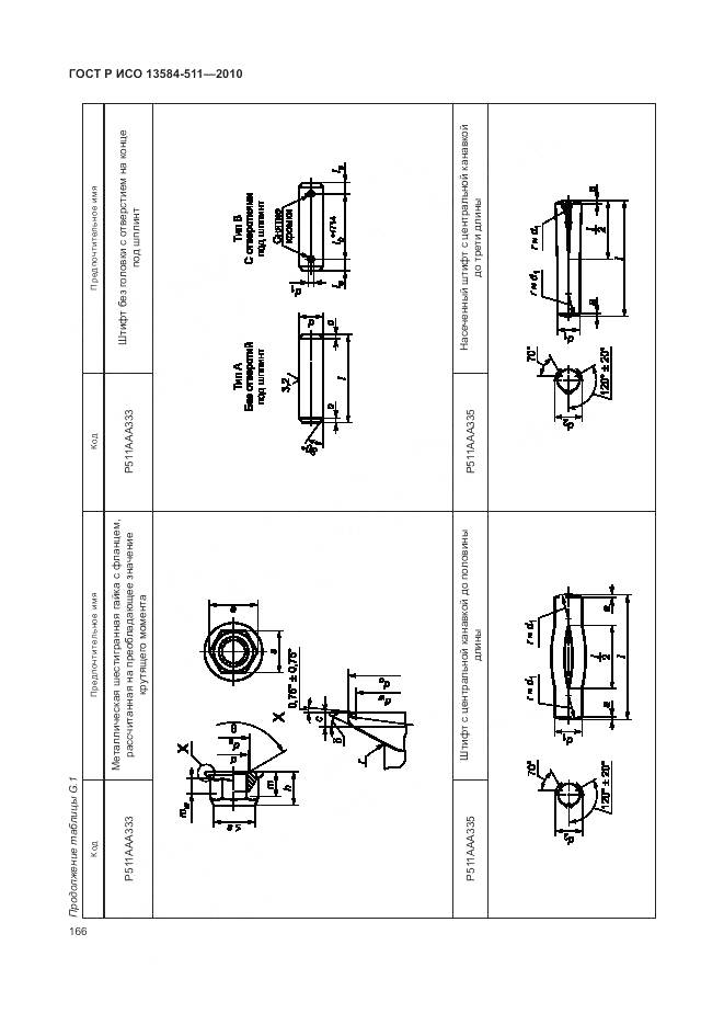 ГОСТ Р ИСО 13584-511-2010, страница 170