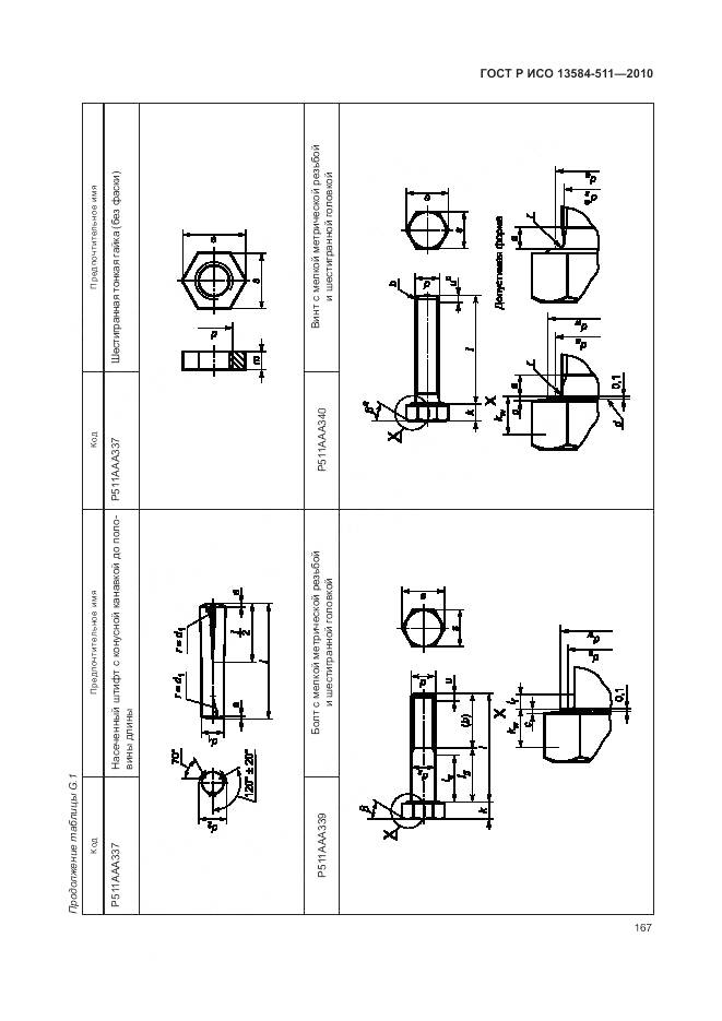 ГОСТ Р ИСО 13584-511-2010, страница 171
