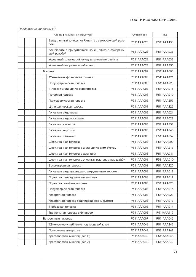 ГОСТ Р ИСО 13584-511-2010, страница 27