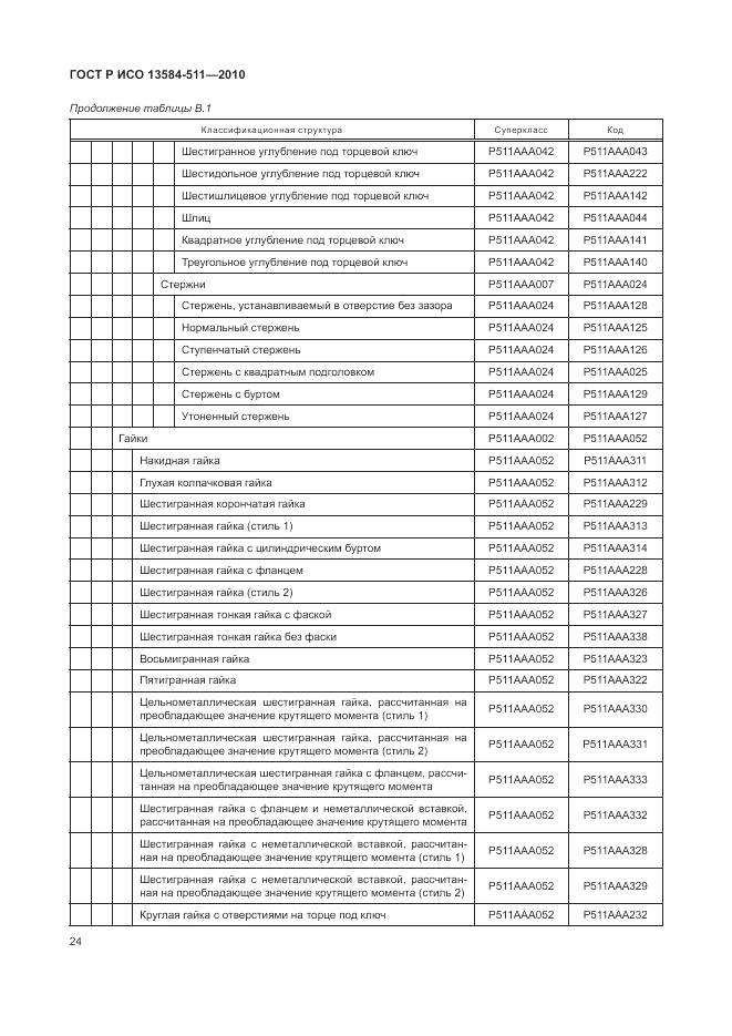 ГОСТ Р ИСО 13584-511-2010, страница 28