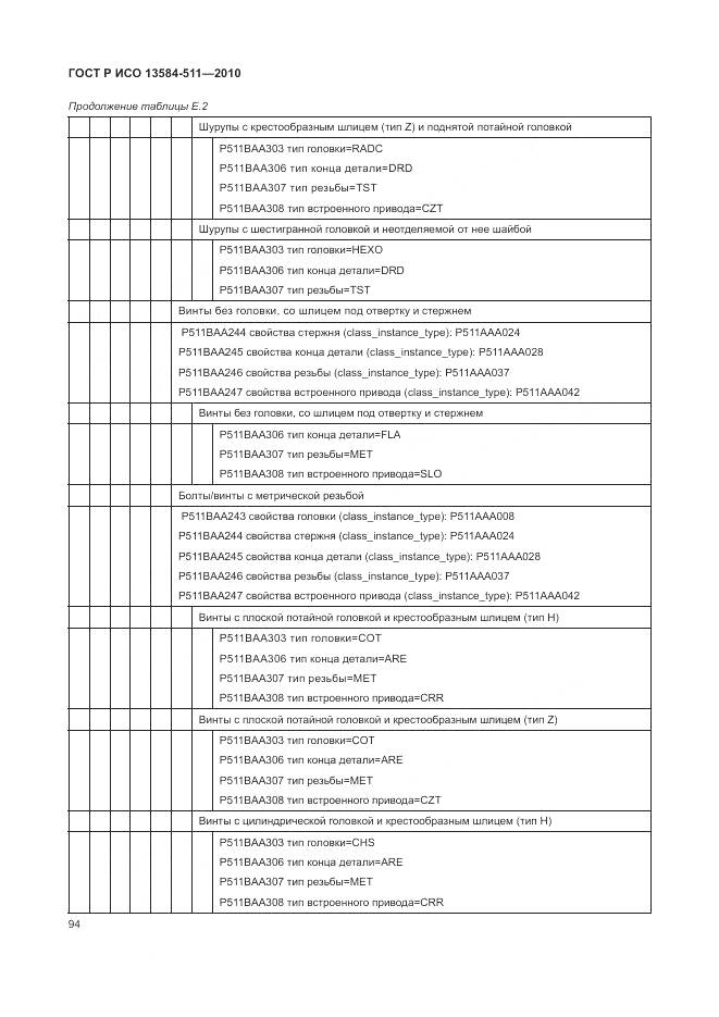 ГОСТ Р ИСО 13584-511-2010, страница 98