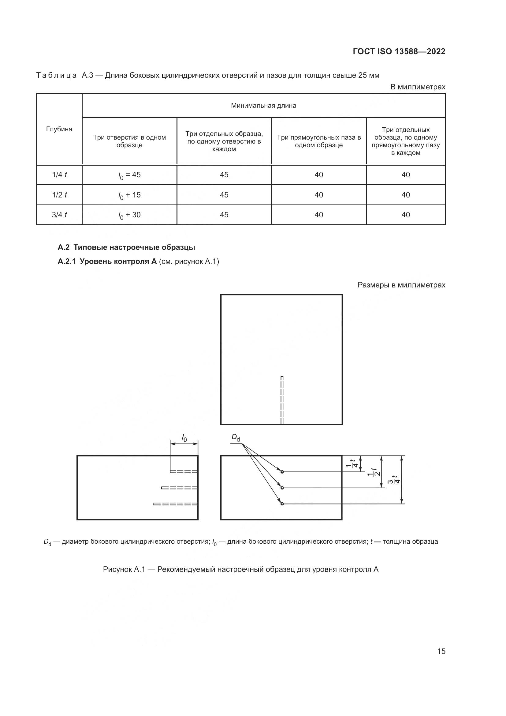 ГОСТ ISO 13588-2022, страница 20