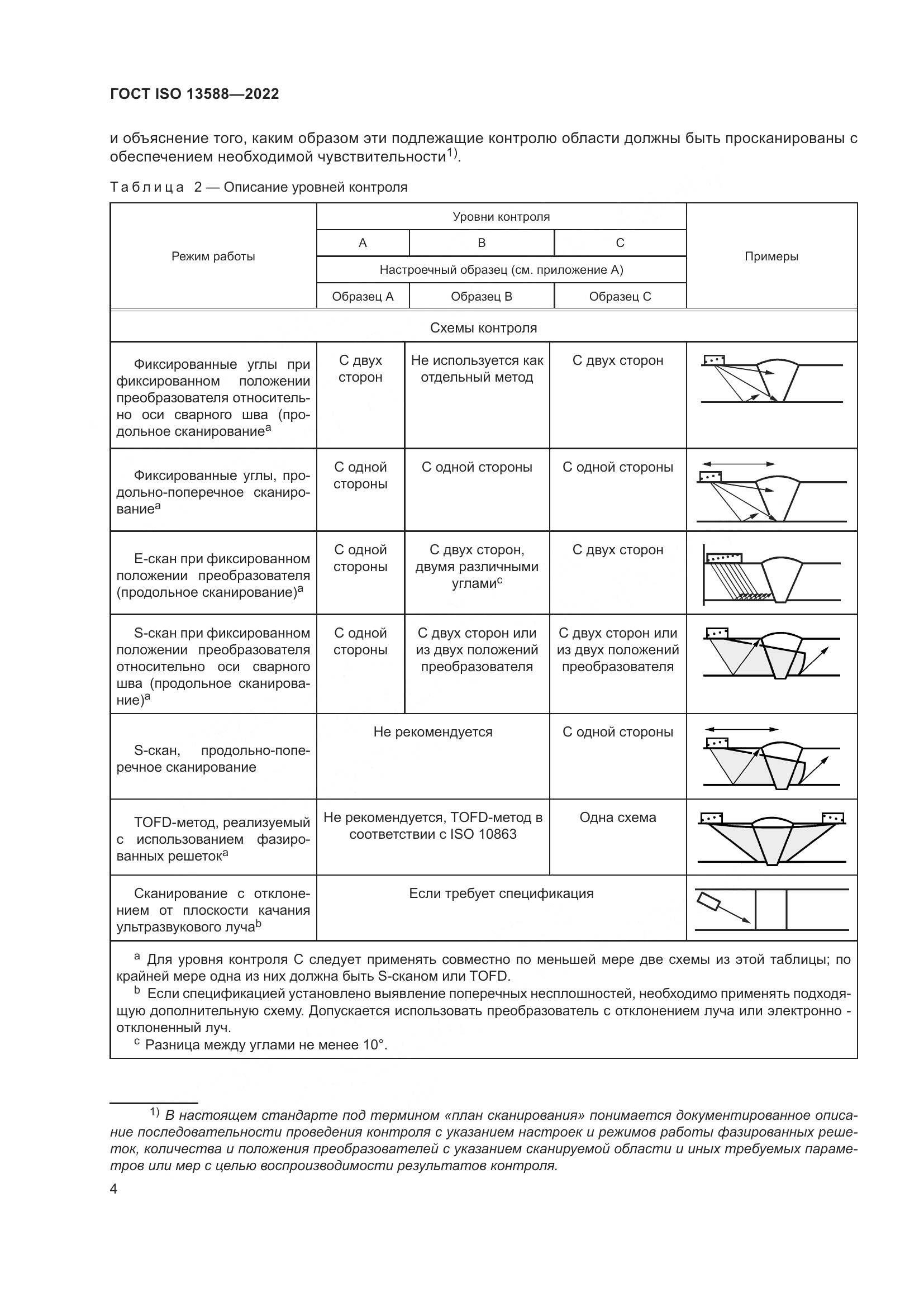 ГОСТ ISO 13588-2022, страница 9