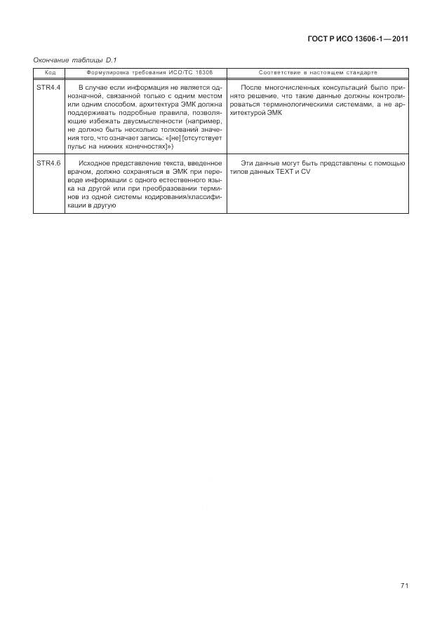 ГОСТ Р ИСО 13606-1-2011, страница 93