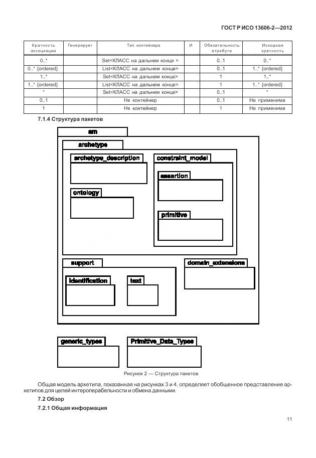 ГОСТ Р ИСО 13606-2-2012, страница 25