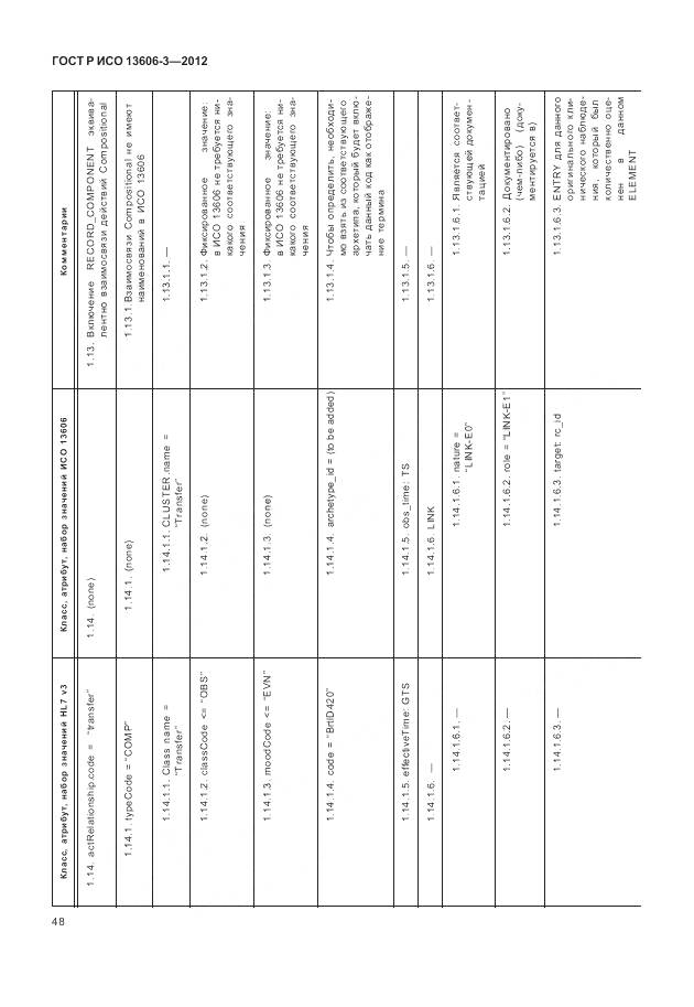ГОСТ Р ИСО 13606-3-2012, страница 54