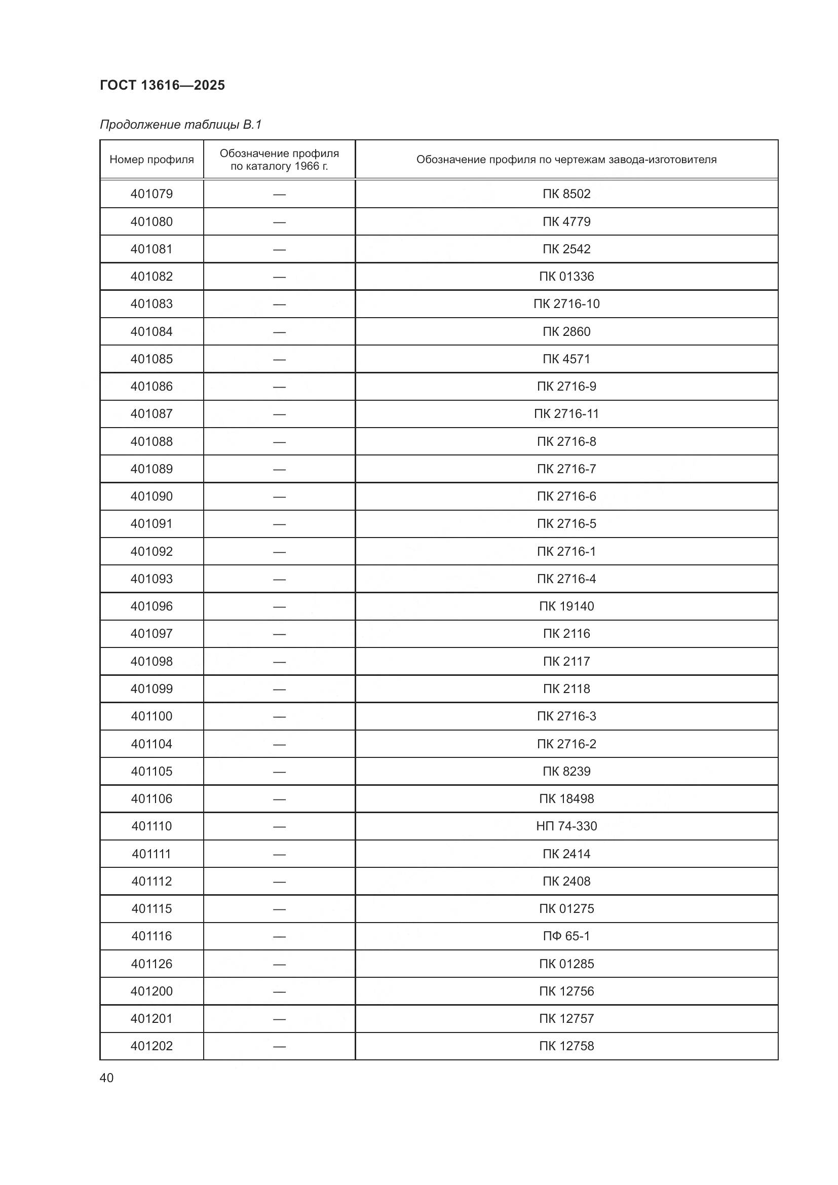 ГОСТ 13616-2025, страница 44