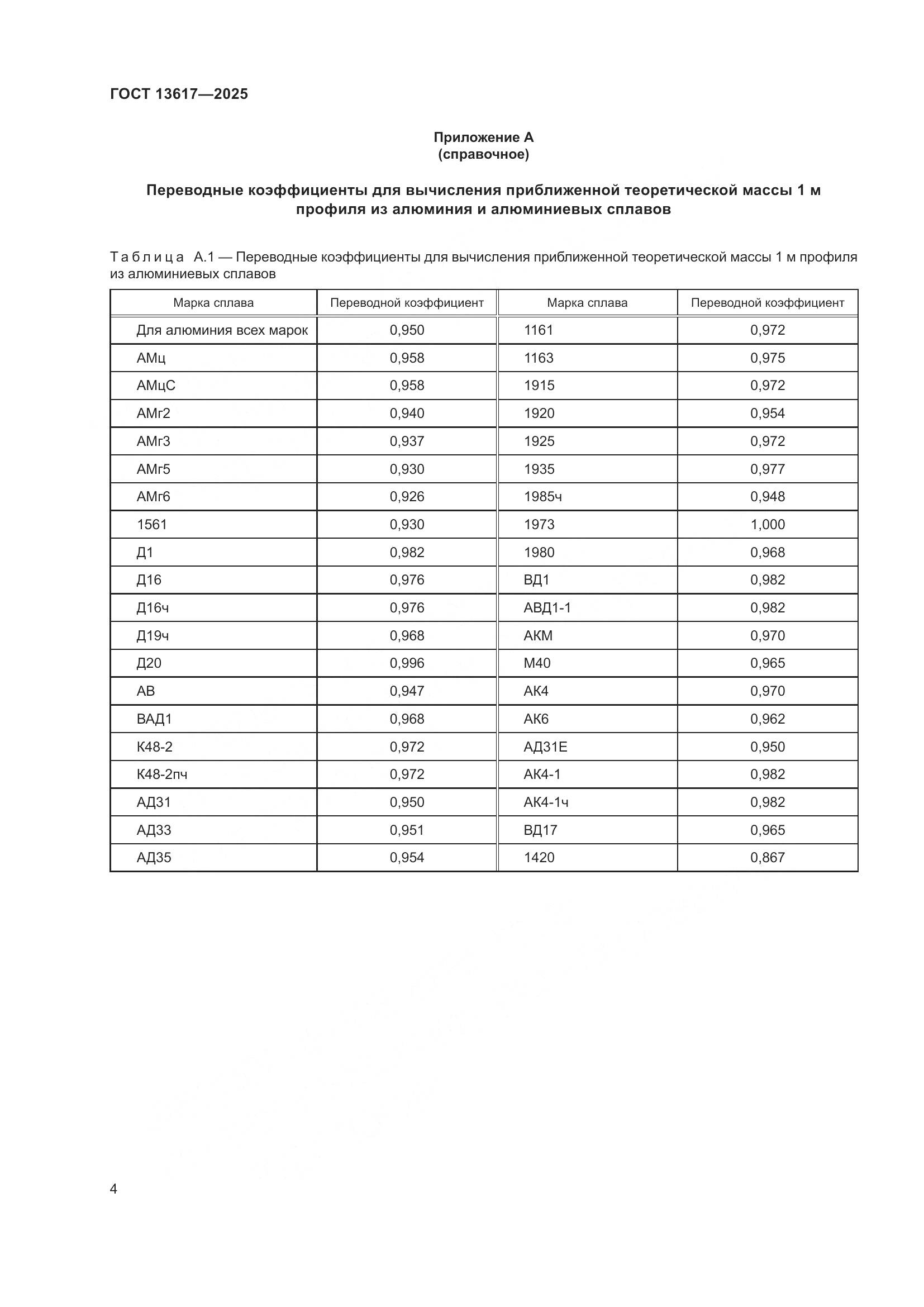 ГОСТ 13617-2025, страница 8