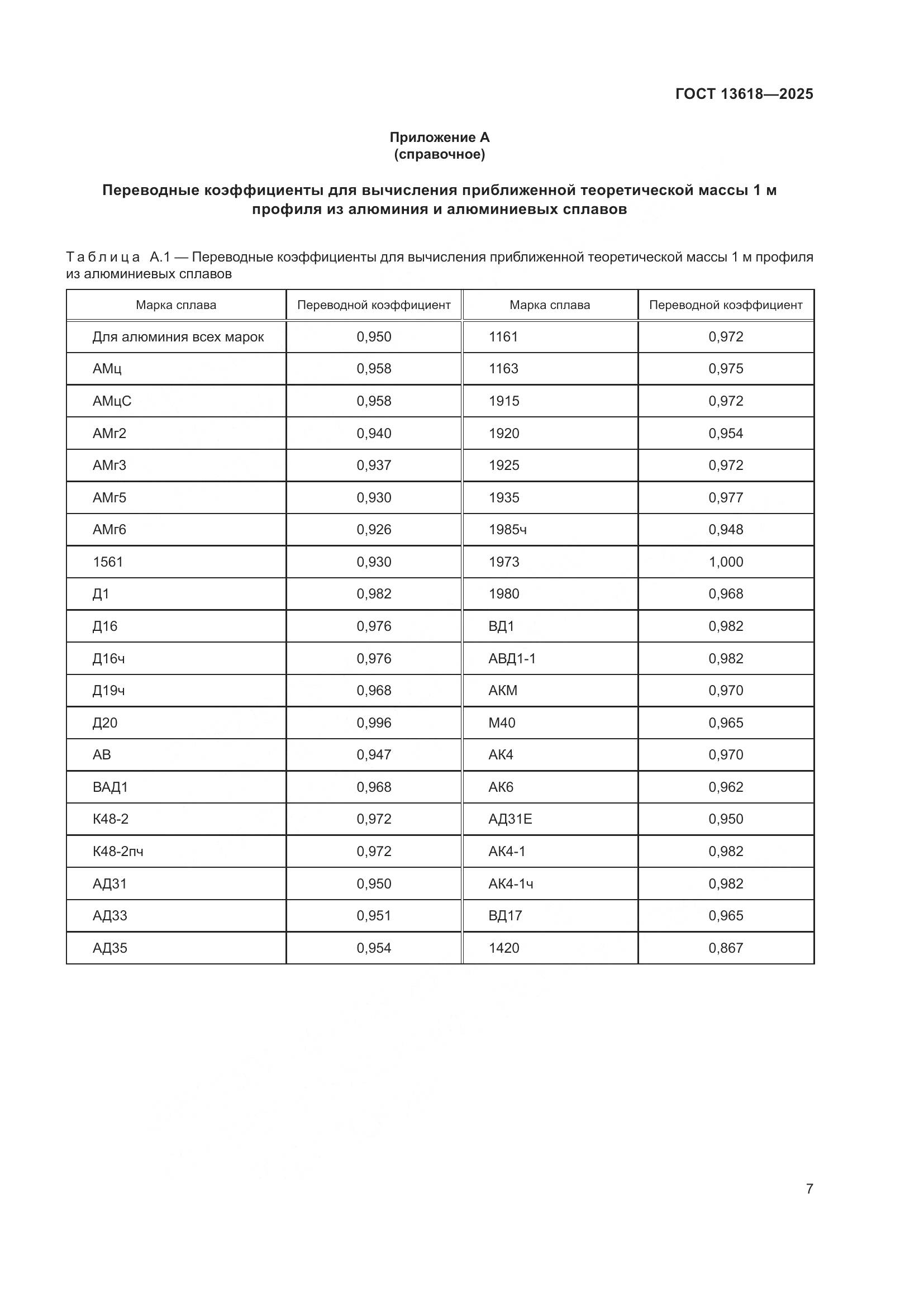 ГОСТ 13618-2025, страница 11