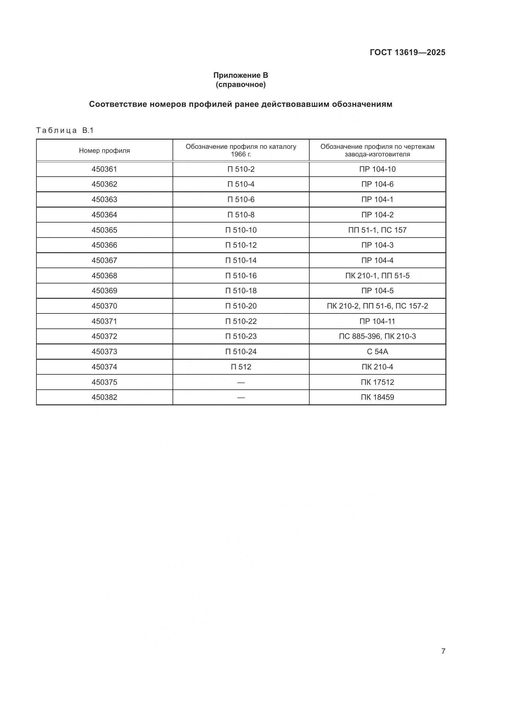 ГОСТ 13619-2025, страница 11